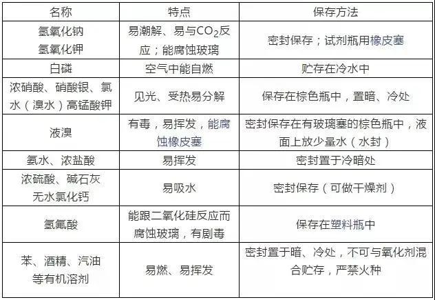 精威檢測湖南有限公司,湖南檢驗檢測機構,環(huán)境檢測咨詢